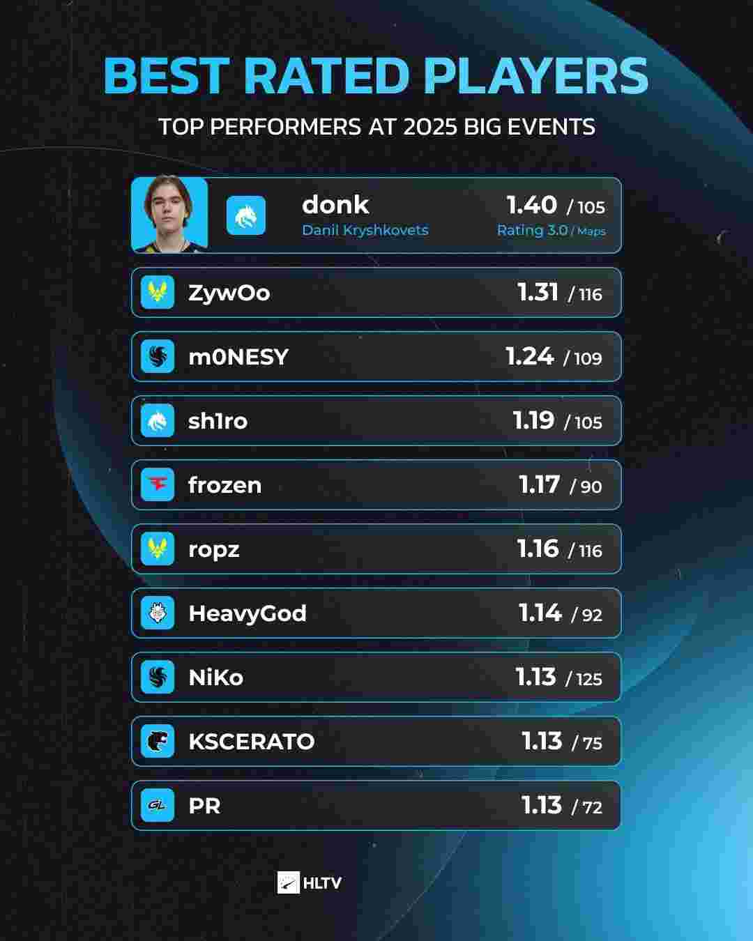 与加州两端 与加州两端