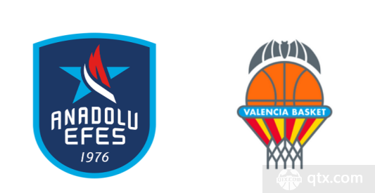 复盘闭环 复盘闭环