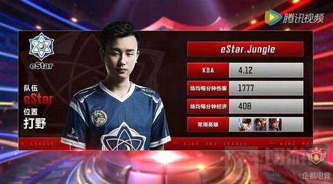 信息战进行